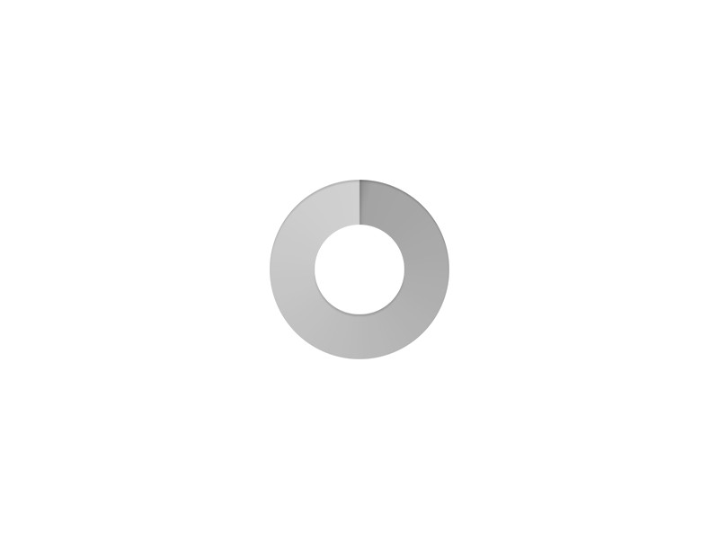 Now Loading...
